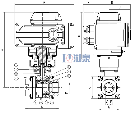 電動絲扣球閥Q911F-16P型號，圖片，原理