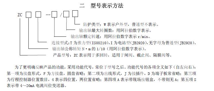 zc45-18/20閥門(mén)電動(dòng)裝置說(shuō)明書(shū)、接線(xiàn)圖
